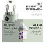 Smart Warmer Supplier - 4 in 1 Electric Steaming