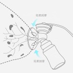 Double Electric Pump Factory - Intelligent BPA Free Pain-Free