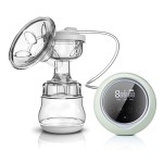 Double Side Pump Supplier - Feeding Milk Suction Lactation