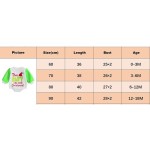 Christmas Romper Factory - Grinch Fur Sleeves