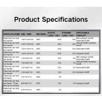 Spill Pallet Supplier - Storage Containment Plastic Platform