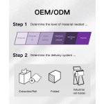 Cleaning Cloth Factory - Fast Shipping 9x9 Industrial Rags