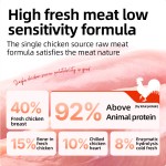 批发工厂高品质猫粮蛋白质低脂肪猫粮干宠物粮猫饲料