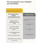 Baby Bath Seat Manufacturer - Sit Lying Support Non-Slip