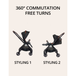 Baby Stroller Supplier - Luxury 2 in 1 EN Certified