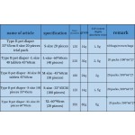 Dog Training Pad Factory - Leak Proof Disposable