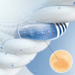 Baby Bathrobe Supplier - Cartoon Hooded Absorbent Quick