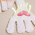 Electric Pillow Factory - Soothing Big White Goose Exhaust