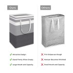 Laundry Bag Manufacturer - Waterproof Collapsible