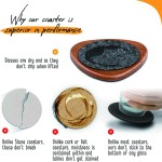 Cup Coaster Manufacturer - Absorbent Round Felt