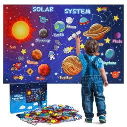 Busy Board Manufacturer - Wall Hanging Universe