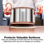 Potholder Factory - Hot Pots Holders Kitchen