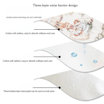 Children's Changing Mat Supplier - Christmas Style Cotton Reusable