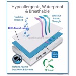 PUL Fabrics Factory - 100% Polyester Lamination Breathable