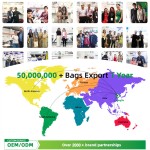 Reversible Fleece Blanket Factory - Heavy Warm Double Layer