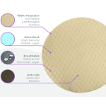 Puppy Training Mat Supplier - Extra Large Washable Pee Pad