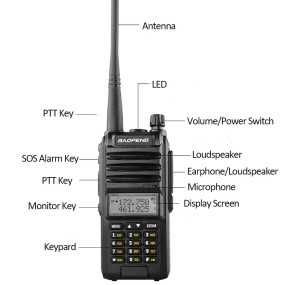 Dual Band Two Way Radio Supplier - Bulk UHF VHF Handheld Radio