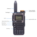 Two Way Radio Supplier - Bulk 5W Long Range Full Band Radio