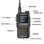 Walkie Talkie Supplier - Custom UHF VHF Wireless Frequency Radio