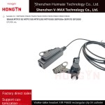 Walkie Talkie Headset Factory - Removable Air Ducts OEM