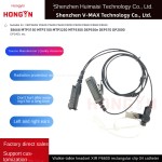 Walkie Talkie Headset Factory - Removable Air Ducts OEM