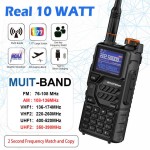 Walkie Talkie Manufacturer - OEM/ODM Custom Two-Way Radio