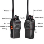 Walkie Talkie Factory - Baofeng BF-888S OEM Supplier with Earphone