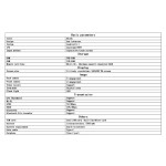 5G POC Phone Factory - Bulk Global Unlimited Distance Phone