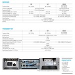 Drone Battery Manufacturer - OEM 3850mAh Fast Charging