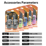 Rechargeable Battery Factory - Bulk 7.4V Lithium Ion