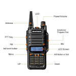 IP67 Walkie Talkie Factory - Bulk Dual Band 10km Range Radio