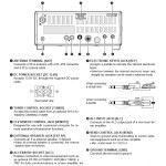 Tri Band Radio Factory - Bulk 2G 3G 4G LTE Repeater