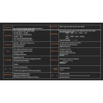 4G LTE Smartphone Manufacturer - OEM Touch Screen POC Radio