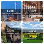 VHF Mobile Radio Supplier - Custom 80W CTCSS Transceiver