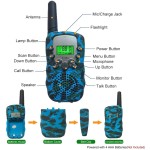 USB Charger Manufacturer - OEM Type C Desktop Charger