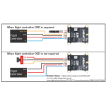 License Free Radio Factory - Bulk CE FCC Rohs Certified