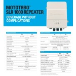 Flight Controller Supplier - Custom 4 in 1 ESC Board