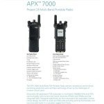 Multi-band Walkie Talkie Supplier - Custom IP67 GPS Radio