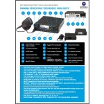 5G Smartphone Manufacturer - OEM MIL STD 810G Rugged Phone