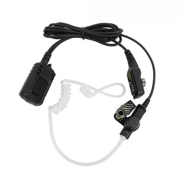 Aviation Radio Manufacturer - OEM AM FM Multi Band