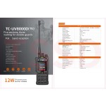 Walkie Talkie Manufacturer - OEM 12W Multi Band FM Radio Transceiver