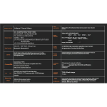 Smart Terminal Manufacturer - OEM 4W DMR PDA Phone