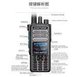 Handheld Transceiver Supplier - Custom Dual Band FM