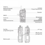 10W Walkie Talkie Manufacturer - OEM Commercial FM Transceiver