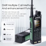 Walkie Talkie Manufacturer - 8W GPS DMR OEM Digital Radio