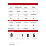 Walkie Talkie Factory - Long Distance OEM Two-Way Radio