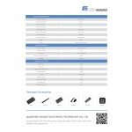 Walkie Talkie Manufacturer - UHF 5W GMRS OEM Transceiver