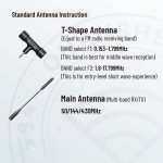 Multi Band Radio Manufacturer - OEM GMRS Voice Encryption