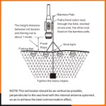 Marine Transceiver Factory - Bulk 25W IPX7 Waterproof