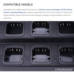 DMR Radio Manufacturer - OEM Dual Band GPS Ham